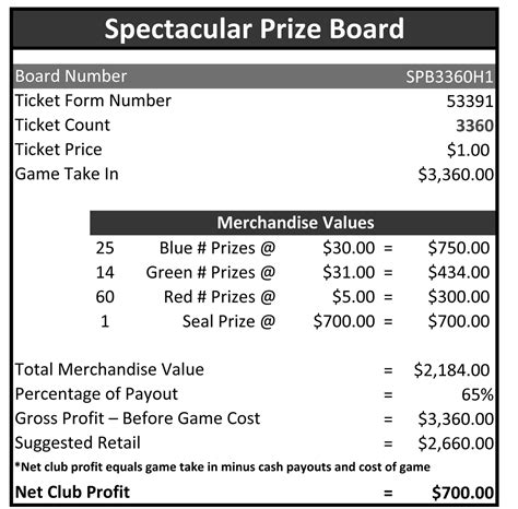 system entry prize table|Iba pa.